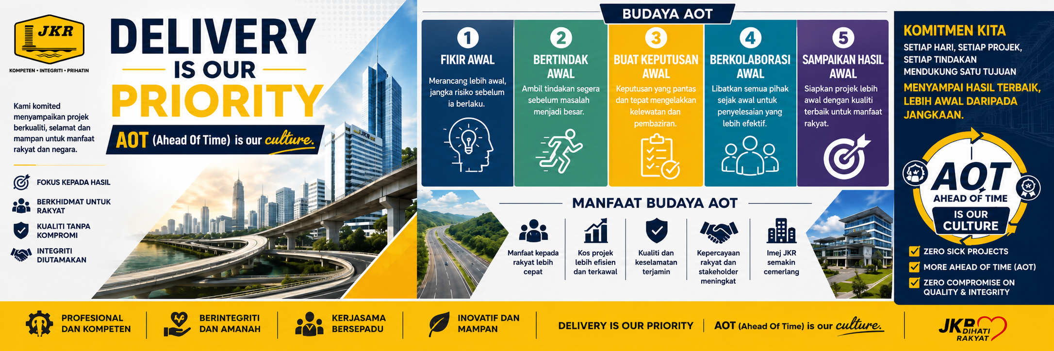 Banner Delivery is Our Priority